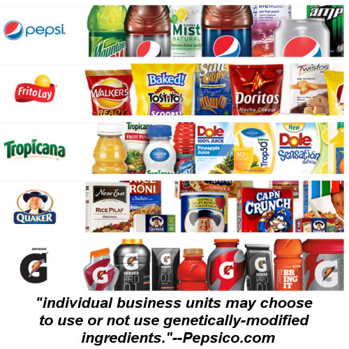 Pepsico, Quaker Oats & GMO: You're On Your Own 